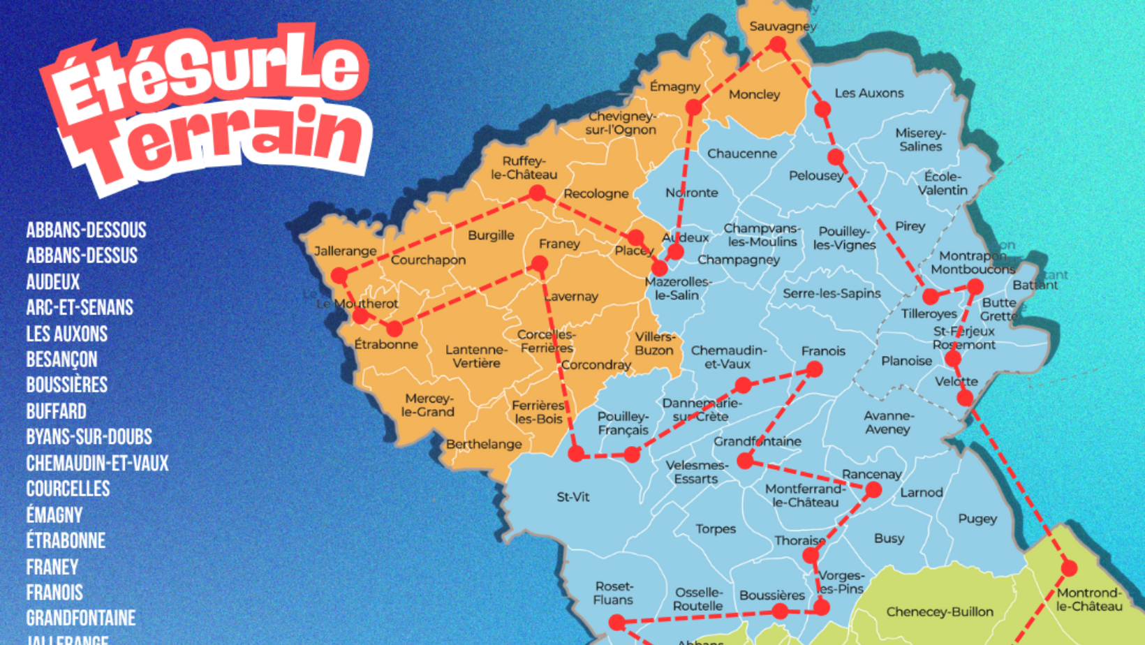 Ete Sur Le Terrain